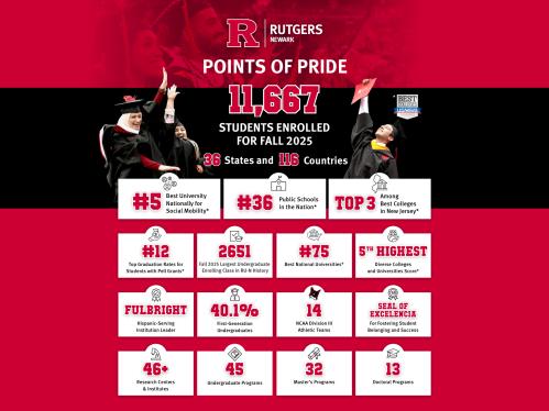 point of pride final version 1